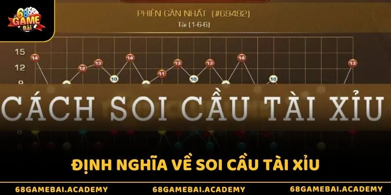 Cách soi cầu tài xỉu 68gamebai đơn giản, chuẩn xác nhất 2 Sơ lược về cách soi cầu Tài Xỉu tại hệ thống